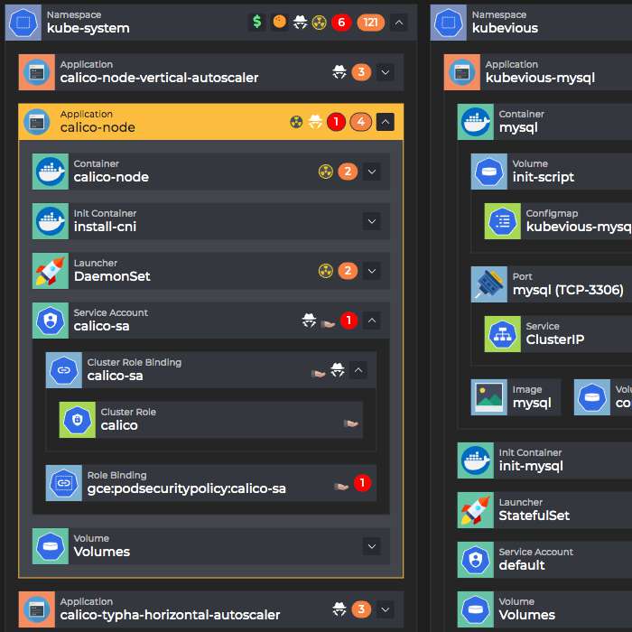 Kubevious Screenshot